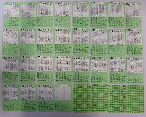 タカラ プロ野球ゲーム カード 57年 ジャイアンツ 巨人_3