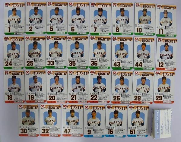 タカラ プロ野球ゲーム カード 55年度 読売 巨人軍 30枚_2