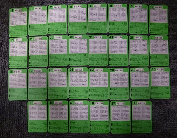 買取実績有!!】タカラ プロ野球カード 95年 オリックス イチロー 30枚