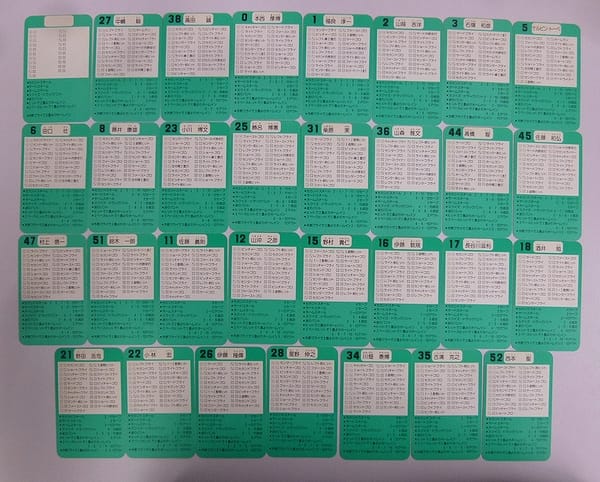 タカラ プロ野球カード 93年 オリックス イチロー 31枚_3