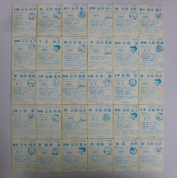 カルビー 当時物 プロ野球カード 1981年 No.52～87 30枚_2