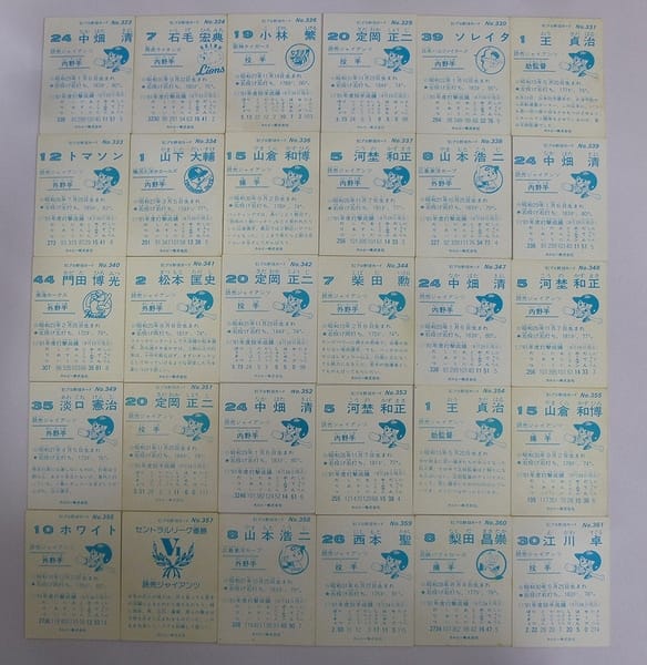 カルビー 当時 プロ野球カード 1981年 No.323～361 30枚_2