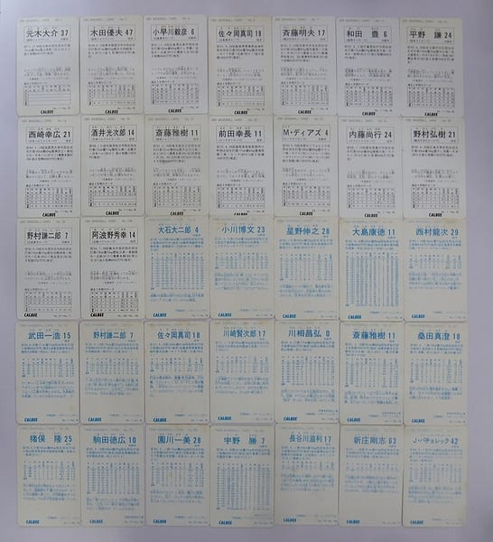 カルビー プロ野球 カード 1991 92年 新庄 パチョレック_2