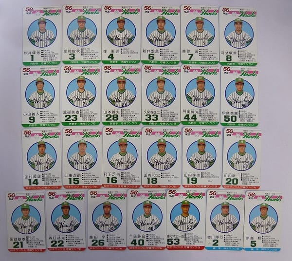 タカラ プロ野球 ゲーム カード 56年度 南海 25枚_1