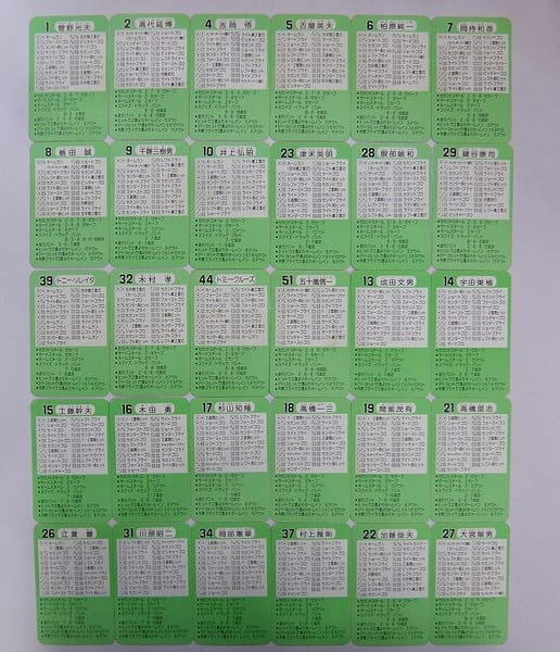 タカラ プロ野球 ゲーム カード 56年度 日本ハム 30枚_3