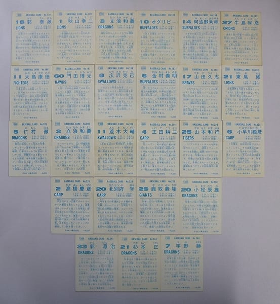 カルビー 当時 プロ野球 カード 88年 No.178～244 25枚_2