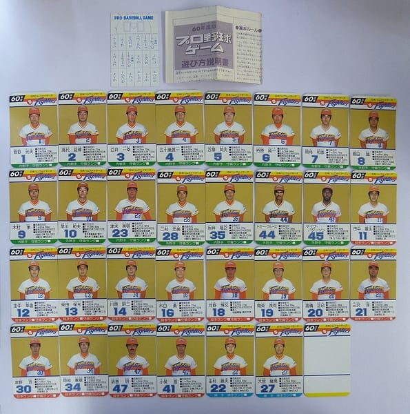 タカラ 当時物 プロ野球 ゲーム カード 60年度 日本ハム_2