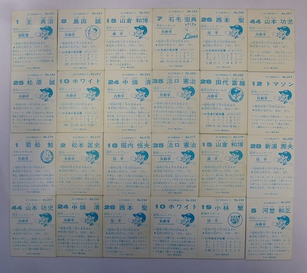 カルビー 当時 プロ野球カード 1981年 No.251～297 24枚_2