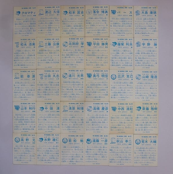 カルビー 当時 プロ野球カード 1986年 No.201～239 30枚_2