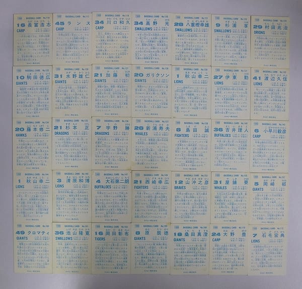 カルビー 当時物 プロ野球カード 1988年 116～172 35枚_2