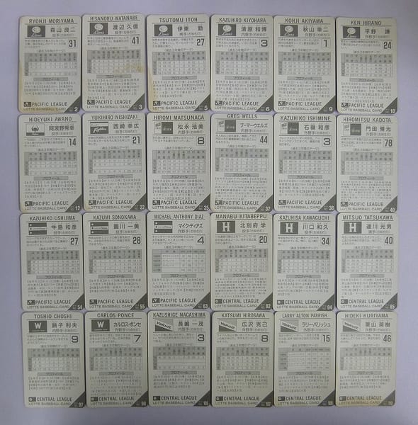 ロッテ ベースボールカード 1989年 No.2～110 24枚_2