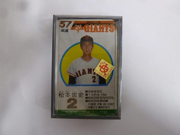 タカラ プロ野球ゲーム カード 57年度 読売巨人軍_1