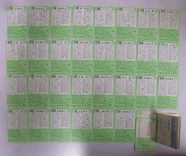 タカラ プロ野球ゲーム カード 57年度 読売巨人軍_3