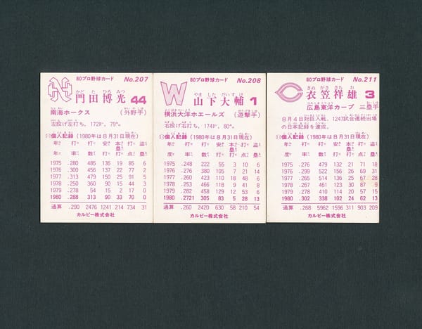 カルビー プロ野球カード 1980年 No.207 No.208 No.211_2