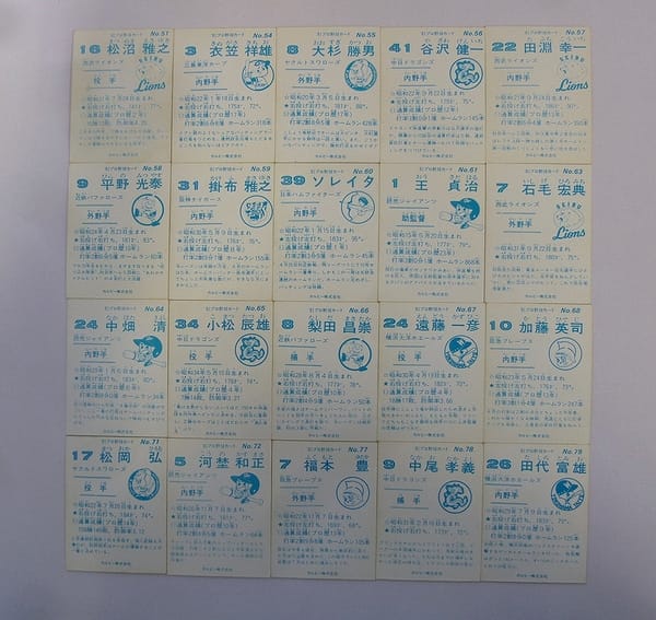 カルビー プロ野球カード 1981年 No.51～79 20枚_2