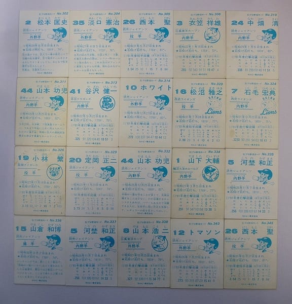 カルビー 当時 プロ野球カード 1981年 No.302～345 20枚_2