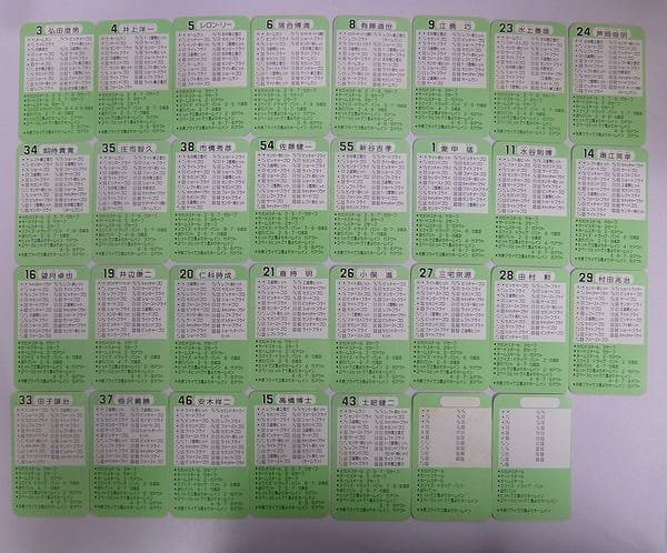 タカラ プロ野球ゲーム カード 57年度 ロッテ_3
