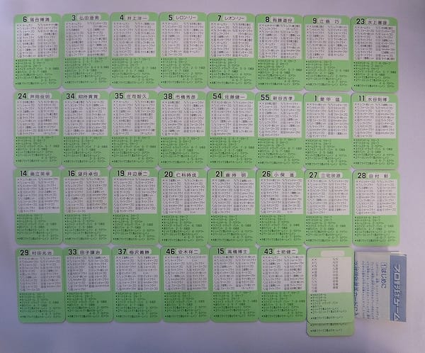 タカラ プロ野球ゲーム カード 57年 ロッテオリオンズ_3