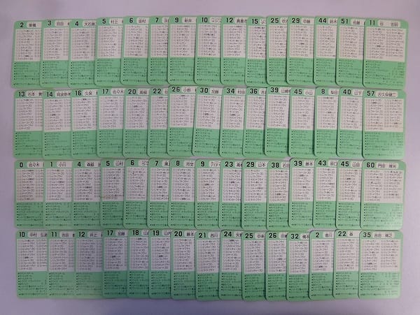 タカラ 当時 プロ野球ゲームカード 88年 近鉄 南海ホークス 60枚_3