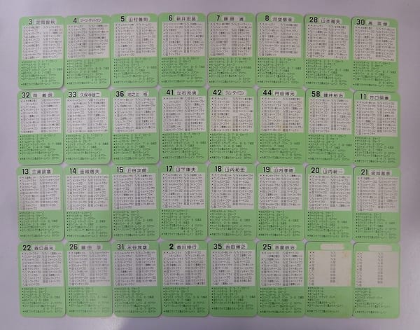 タカラ プロ野球ゲーム カード 57年 南海ホークス_3