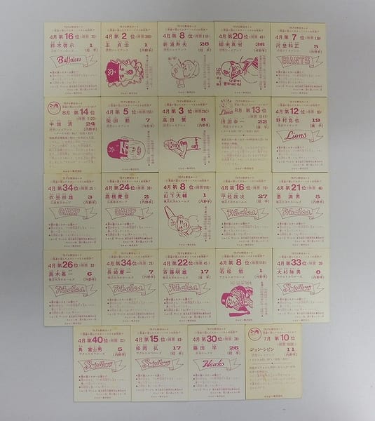 カルビー プロ野球 カード 79年 スター・ベスト40 24枚_2