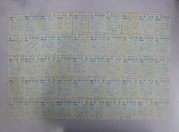 カルビー プロ野球 カード 1987年 103～178 50枚まとめ_2