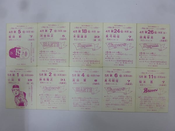カルビー プロ野球 カード 79年 スター・ベスト40 4月 5月 20種_3