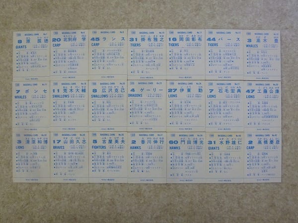 カルビー プロ野球 カード 1988年 No.1～91 35枚まとめ_3