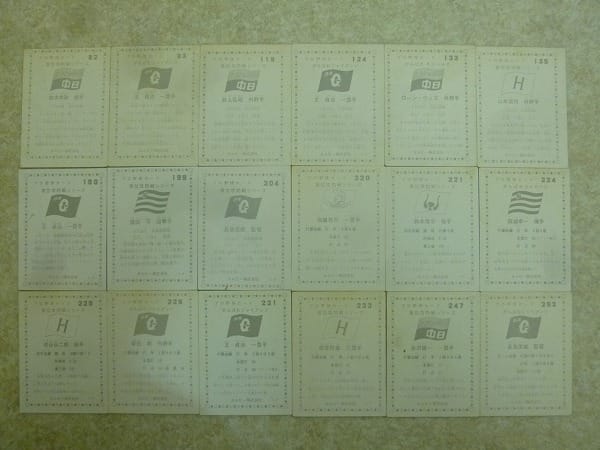 カルビー 当時物 プロ野球 カード 75年 82～288 30枚 首位攻防戦_3