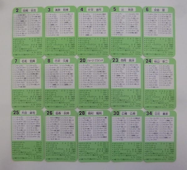 タカラ 当時 プロ野球ゲーム カード 61年度 西武ライオンズ_3