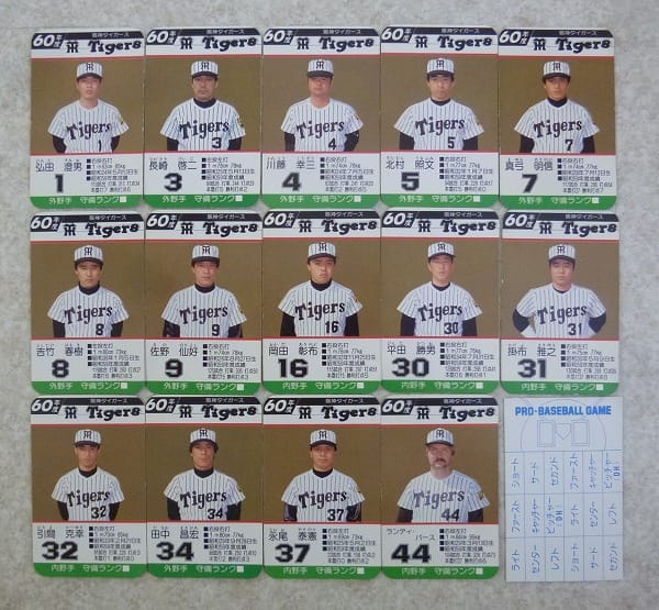 タカラ 当時 プロ野球 ゲーム カード 60年 阪神タイガース_2