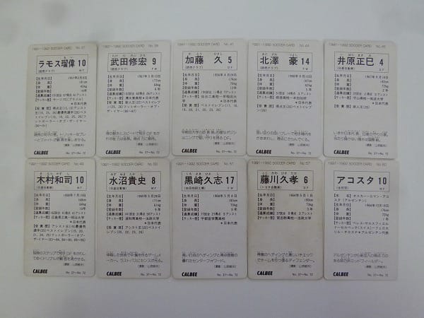 カルビー 当時 1991 1992 サッカーカード No.37～78 日本リーグ_3