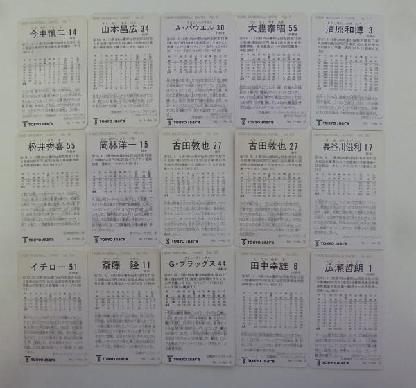 東京スナック プロ野球 ベースボール カード 1995 29枚 イチロー_3