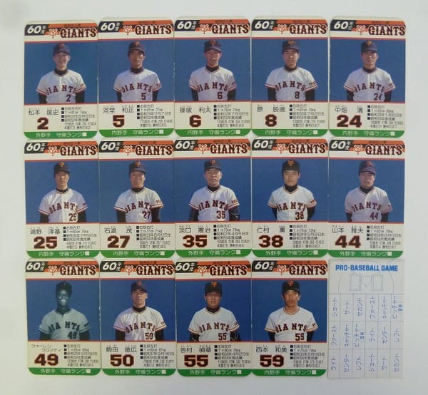 【希少】タカラ　プロ野球カード　読売　巨人軍　ジャイアンツ　巨人　昭和60年度