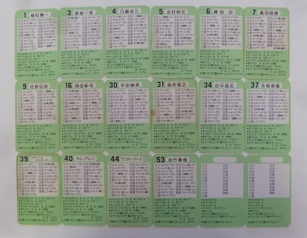 タカラ 当時物 プロ野球ゲーム カード 58年 阪神タイガース_3