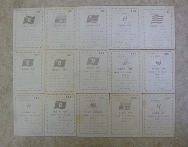 カルビー プロ野球 カード 75年版 73～318 26枚 赤ヘル 首位攻防_3
