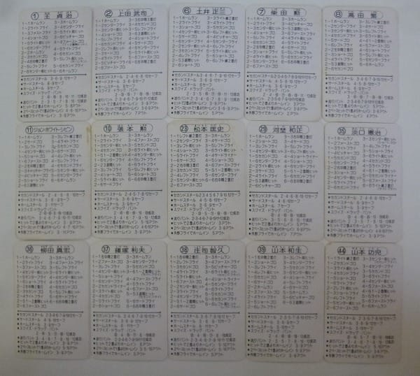 タカラ 53年 プロ野球 カード ゲーム 読売巨人軍 30枚_3