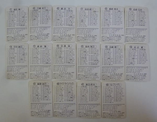 買取実績有!!】タカラ プロ野球カード ゲーム 53年度 阪神タイガース 