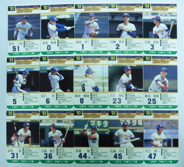 タカラ プロ野球カード ゲーム 1993年 オリックス イチロー_2