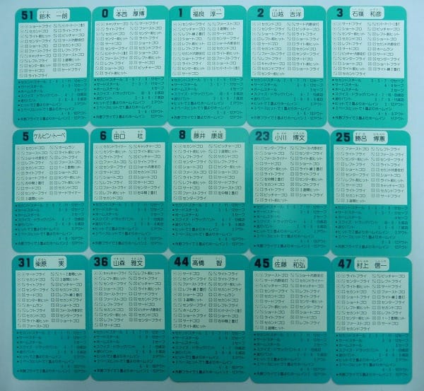 タカラ プロ野球カード ゲーム 1993年 オリックス イチロー_3