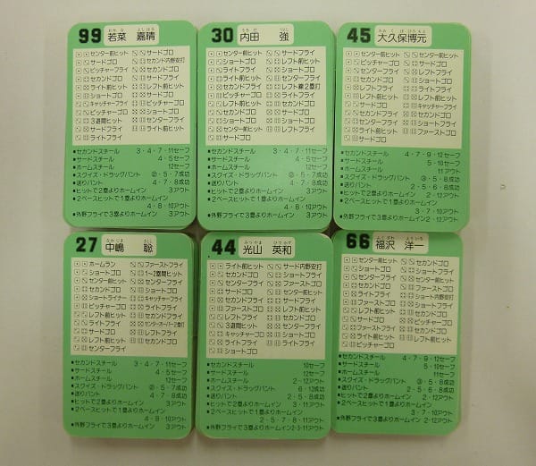 タカラ プロ野球カードゲーム 90年 日本ハム ダイエー 西武 近鉄_2