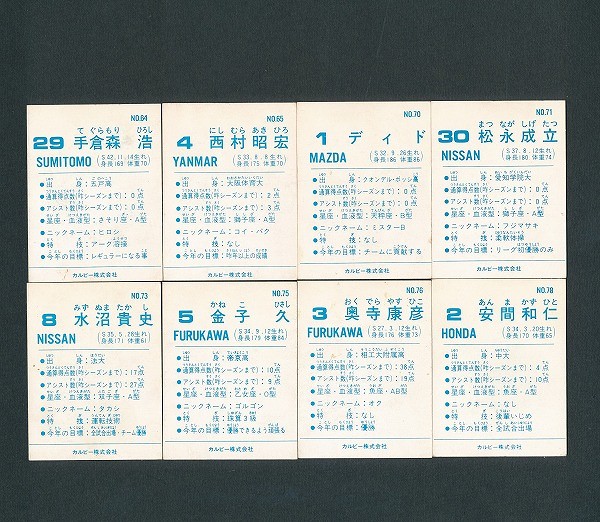 カルビー 日本リーグ サッカー カード 87年 NO.64～78 8種 奥寺_2