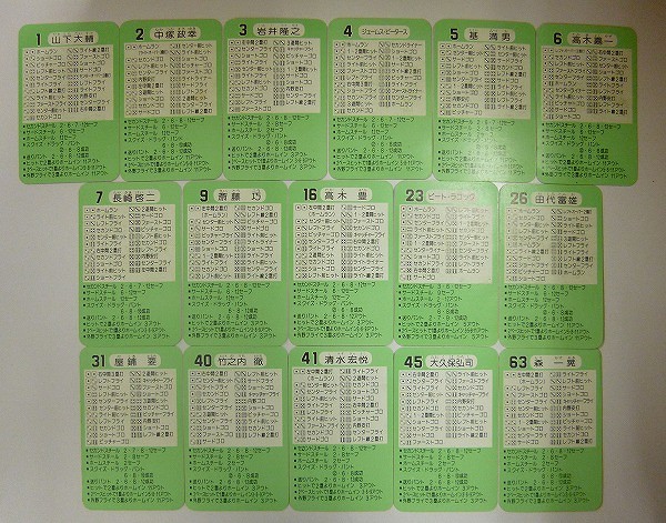 タカラ プロ野球 ゲーム カード 56年度 横浜大洋ホエールズ_3