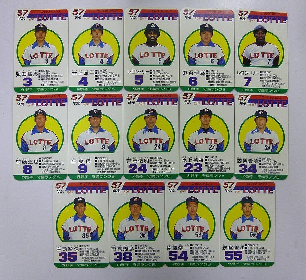 プロ野球 ゲームカード 57年度 ロッテオリオンズ 選手カード 30枚_2