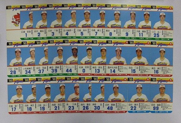 タカラ プロ野球 ゲーム カード 90年 日本ハム ロッテ 福岡 西武_3