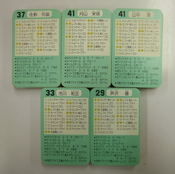 タカラ プロ野球 ゲーム カード 60年度 読売 阪神 広島 横浜大洋_2