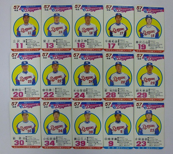 タカラ プロ野球ゲーム カード 57年度 中日ドラゴンズ 30枚_3