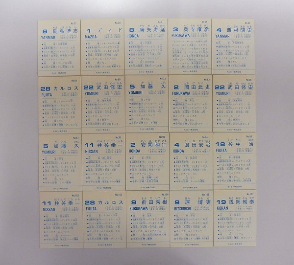 カルビー 日本リーグ サッカー カード 1987年 20枚 奥寺 岡田_2