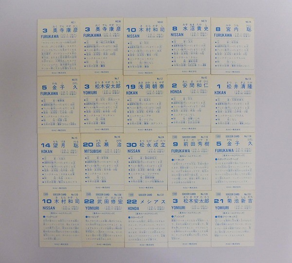 カルビー 日本リーグ サッカー カード 1987-1988年 20枚 大文字_2