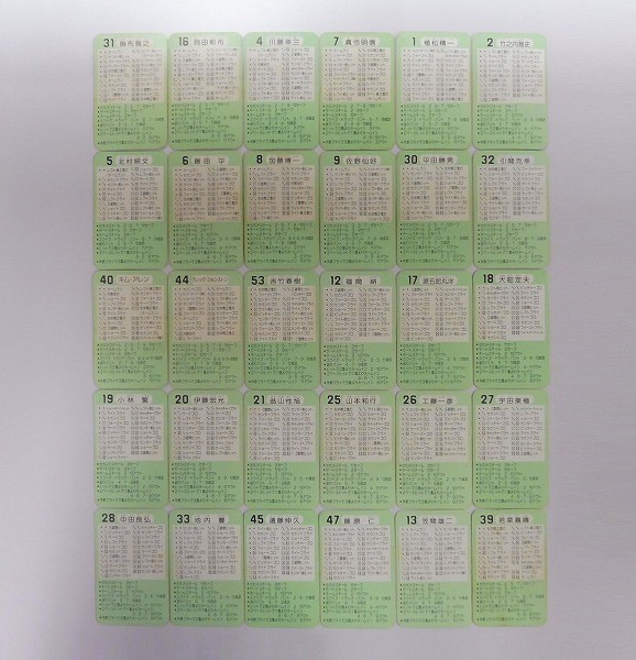 タカラ プロ野球カード ゲーム 57年度 阪神タイガース 30枚_2
